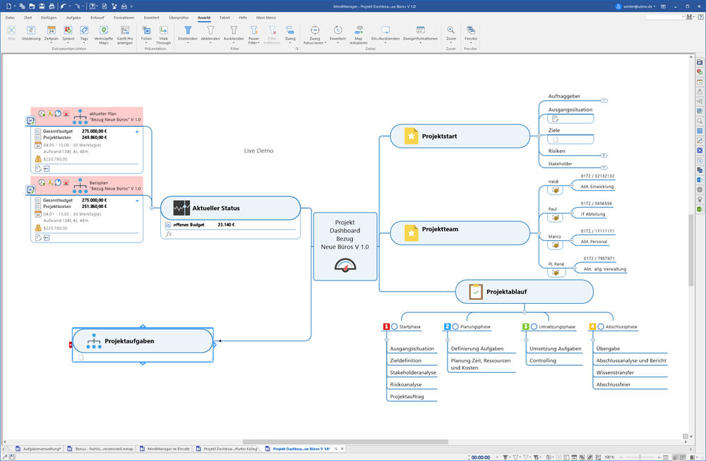 Projektmanagement Mindmanager Projektmanagement mit MindManager
